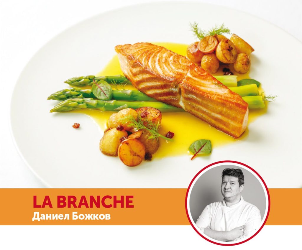 la branche